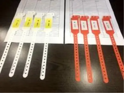 Pozitif vakalar ile temaslılara bileklik takma uygulaması başladı Pozitif vakalar ile temaslılara bileklik takma uygulaması başladı