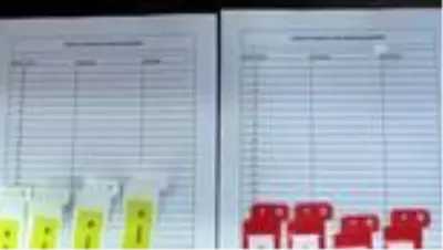 Son dakika haberi: Pozitif ve temaslı kişilere yönelik bileklik uygulamasına başlandı Son dakika haberi: Pozitif ve temaslı kişilere yönelik bileklik uygulamasına başlandı
