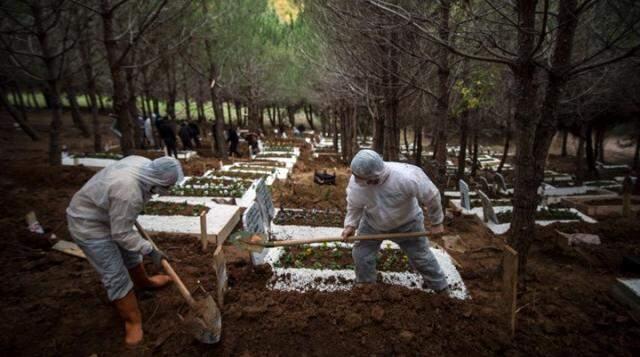 İstanbul'da koronavirüs definleri görüntülendi! Cenazeler iki nedenden dolayı tabutla defnediliyor İstanbul'da koronavirüs definleri görüntülendi! Cenazeler iki nedenden dolayı tabutla defnediliyor
