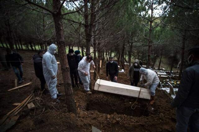 İstanbul'da koronavirüs definleri görüntülendi! Cenazeler iki nedenden dolayı tabutla defnediliyor İstanbul'da koronavirüs definleri görüntülendi! Cenazeler iki nedenden dolayı tabutla defnediliyor