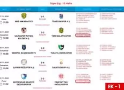 Antalyaspor'dan hakem hatalarına sert tepki Antalyaspor'dan hakem hatalarına sert tepki