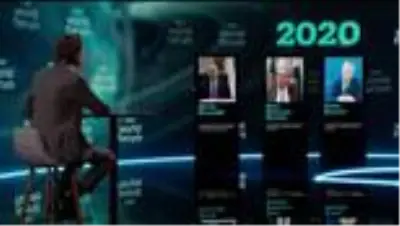 Son dakika haber: TRT World Forum 2020'de Kovid-19 sonrası dış ilişkilerde yeni dönem ele alındı Son dakika haber: TRT World Forum 2020'de Kovid-19 sonrası dış ilişkilerde yeni dönem ele alındı