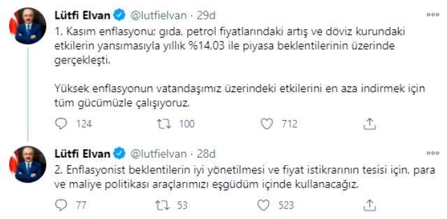 Hazine ve Maliye Bakanı Lütfi Elvan: Gıda, petrol ve döviz fiyatlarındaki yükseliş nedeniyle enflasyon arttı