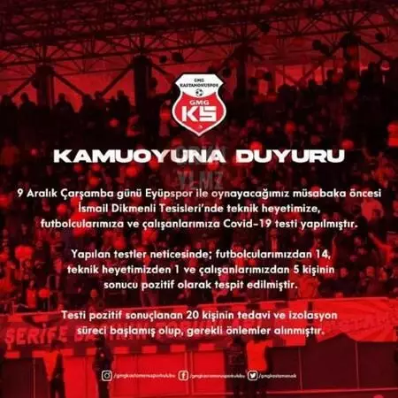 Kastamonuspor'da 20 kişinin koronavirüs testi pozitif çıktı Kastamonuspor'da 20 kişinin koronavirüs testi pozitif çıktı