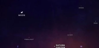 Jüpiter ve Satürn 21 Aralık'ta 'Tek Yıldız' Gibi Parlayacak