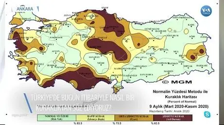 Uzmanlardan uyarı: 'Bu kuraklık doğal bir afet' Uzmanlardan uyarı: 'Bu kuraklık doğal bir afet'