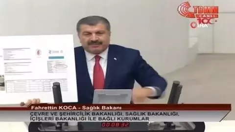 Günün özeti Günün özeti