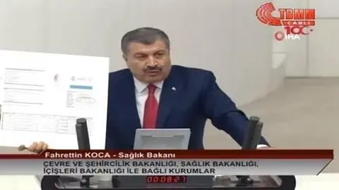 Günün özeti Günün özeti