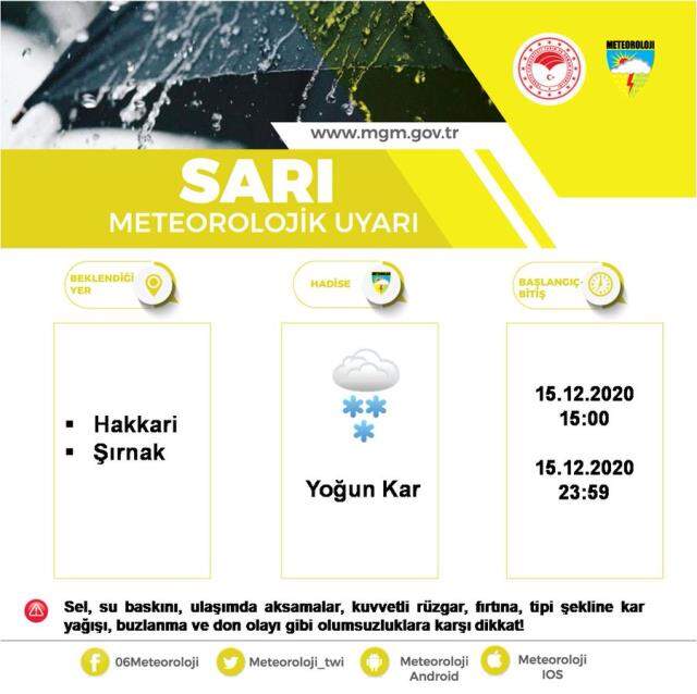 Meteoroloji, İstanbul dahil 14 ili sarı kodla uyardı