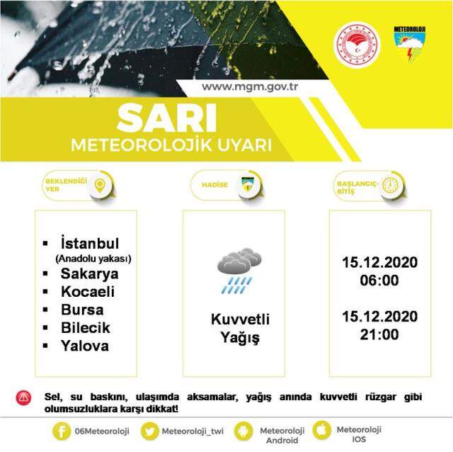 Meteoroloji, İstanbul dahil 14 ili sarı kodla uyardı