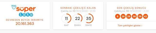 15 Aralık Süper Loto Çekilişi