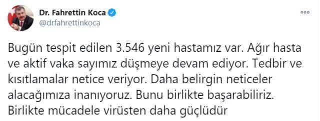 Son Dakika: Türkiye'de 20 Aralık günü koronavirüs nedeniyle 246 kişi vefat etti, 20 bin 316 yeni vaka tespit edildi