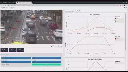 İstanbul trafiğine yapay zeka ile çözüm aranacak