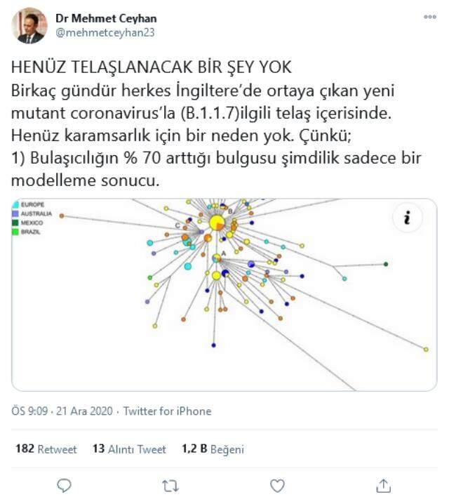 Prof.  Dr. Mehmet Ceyhan's Groundbreaking Words on Mutated Coronavirus