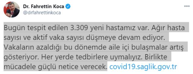 Son Dakika: Türkiye'de 22 Aralık günü koronavirüs nedeniyle 251 kişi vefat etti, 19 bin 256 yeni vaka tespit edildi