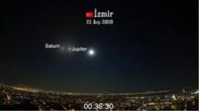 Jüpiter ile Satürn'ün büyük buluşması Jüpiter ile Satürn'ün büyük buluşması