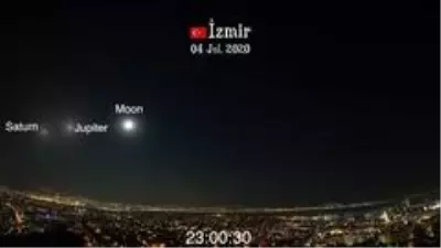 Jüpiter ile Satürn'ün büyük buluşması Jüpiter ile Satürn'ün büyük buluşması