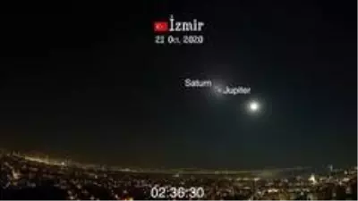 Jüpiter ile Satürn'ün büyük buluşması Jüpiter ile Satürn'ün büyük buluşması