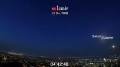 Jüpiter ile Satürn'ün büyük buluşması Jüpiter ile Satürn'ün büyük buluşması