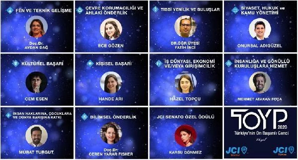 'Türkiye'nin 10 Başarılı Genci' açıklandı