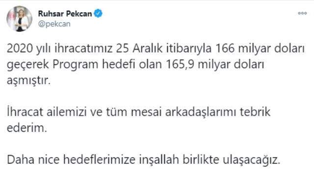 Türkiye'nin 2020 yılı ihracatı 166 milyar doları geçerek hedeflenen rakamı aştı