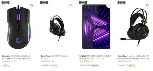 Yılbaşı indirimleri başladı mı? Nerelerde Yılbaşı indirimi var? 2021 Yılbaşı indirimli ürünlere nereden bakılır?