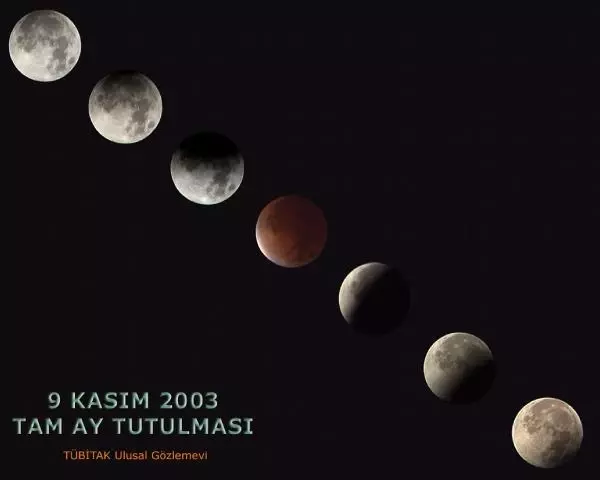 2021'de Güneş ve Ay'da ikişer tutulma 2021'de Güneş ve Ay'da ikişer tutulma