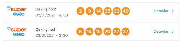 5 Ocak Süper Loto sonuçları açıklandı! Süper Loto çekiliş sorgulama ekranı! Süper Loto ne zaman çekilecek?