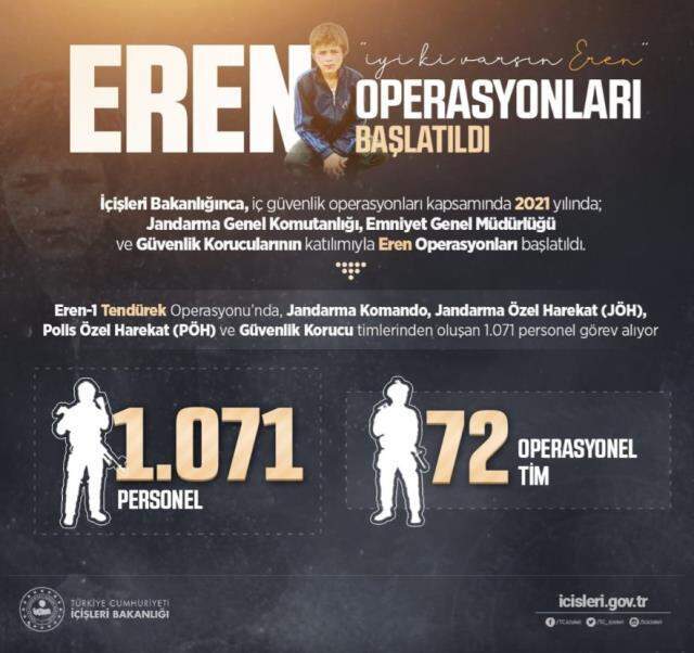 Eren Bülbül anısına 'Eren Operasyonları' başlatıldı