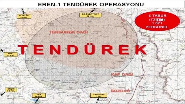 Son dakika haber... Eren Operasyonları başlatıldı Son dakika haber... Eren Operasyonları başlatıldı