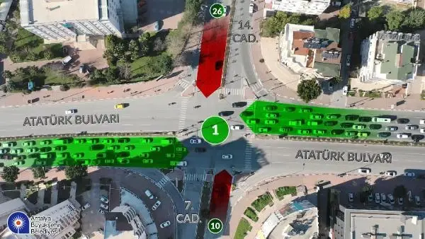 Yoğun trafiğe 'akıllı sinyalizasyon sistemi'yle çözüm