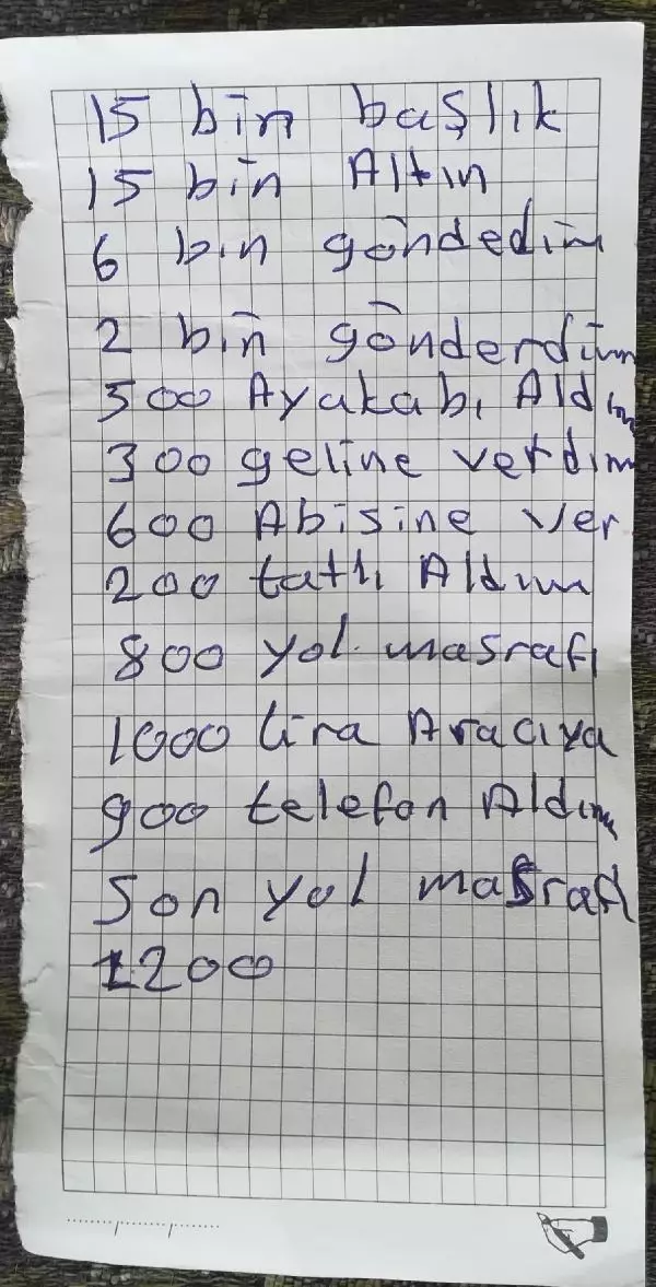 Dolandırılan damat adayı konuştu: Parayı aldılar, irtibatı kestiler Dolandırılan damat adayı konuştu: Parayı aldılar, irtibatı kestiler