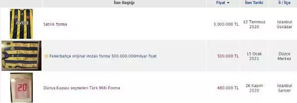 'Alex' imzalı Fenerbahçe forması, 3 milyon liraya satışta 'Alex' imzalı Fenerbahçe forması, 3 milyon liraya satışta