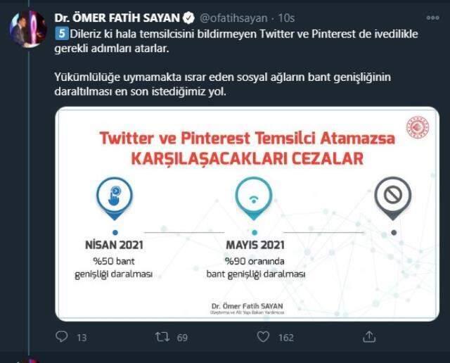 Twitter, Pinterest, Periscope reklam yasağı mı geldi? Reklam yasağı temsilci atayan kuruluşlar hangileridir?