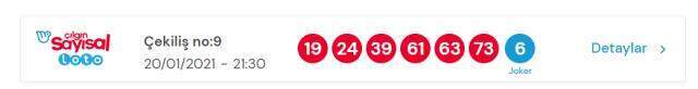 20 Ocak Çılgın Sayısal Loto sonuçları açıklandı! 20 Ocak Çılgın Sayısal Loto sonuçları! Sayısal Loto çekiliş sorgulama ekranı!