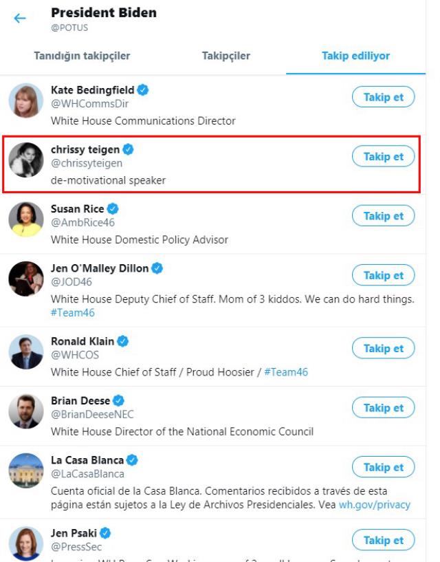 POTUS adlı Twitter hesabını kullanmaya başlayan yeni ABD başkanı Joe Biden, sadece Chrissy Teigen'i takip etmeye başladı