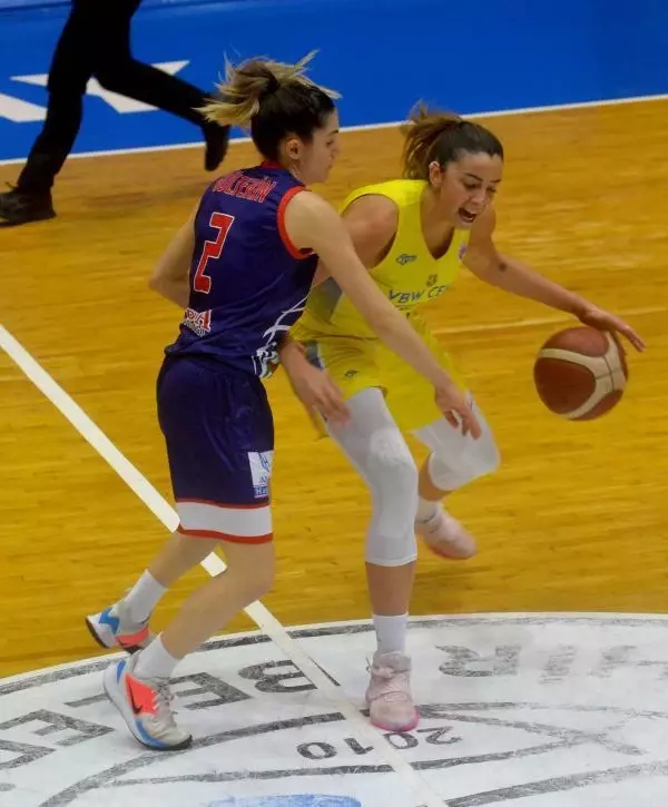 Basketbol: FIBA Kadınlar Avrupa Kupası Basketbol: FIBA Kadınlar Avrupa Kupası
