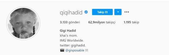 Gigi Hadid'in bebeğinin adı ne? Gigi ve Zayn'in çocuğu kız mı, erkek mi, adını açıkladı mı? Gigi Hadid'in bebeğinin adı ne? Gigi ve Zayn'in çocuğu kız mı, erkek mi, adını açıkladı mı?