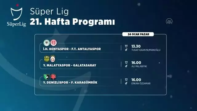 (VİDEO-GRAFİK) Futbol: Süper Lig'de 21. haftanın programı (VİDEO-GRAFİK) Futbol: Süper Lig'de 21. haftanın programı