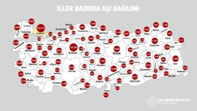Sağlık Bakanı Koca: 'Türkiye'de iller bazında aşı dağılımını görebilirsiniz' Sağlık Bakanı Koca: 'Türkiye'de iller bazında aşı dağılımını görebilirsiniz'