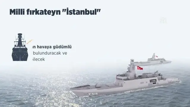 (VİDEO-GRAFİK) - Milli fırkateyn 'İstanbul' 23 Ocak'ta denize indirilecek (VİDEO-GRAFİK) - Milli fırkateyn 'İstanbul' 23 Ocak'ta denize indirilecek