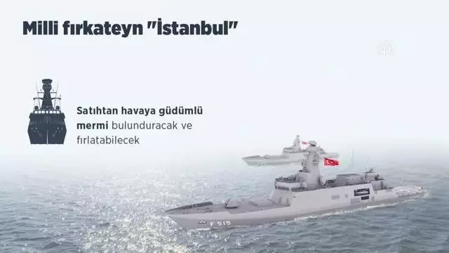 (VİDEO-GRAFİK) - Milli fırkateyn 'İstanbul' 23 Ocak'ta denize indirilecek (VİDEO-GRAFİK) - Milli fırkateyn 'İstanbul' 23 Ocak'ta denize indirilecek