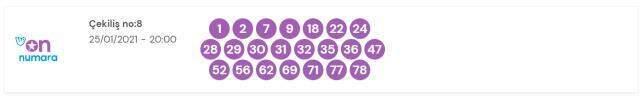 25 Ocak On Numara sonuçları açıklandı! 10 Numara bilet sorgulama nasıl yapılır? On Numara çekilişi canlı sonuç takibi!