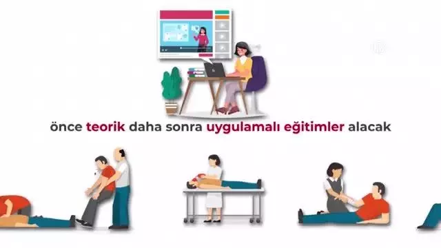 Milli Eğitim Bakanı Selçuk, 'Görevimiz İlk Yardım Eğitimi' toplantısına katıldı Milli Eğitim Bakanı Selçuk, 'Görevimiz İlk Yardım Eğitimi' toplantısına katıldı