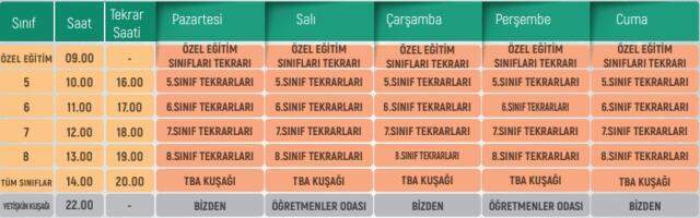 EBA Tv canlı izle! 26 Ocak Salı ders programı! EBA ilkokul, ortaokul, lise günlük ders programı ve yayın akışı! TRT Eba Tv giriş