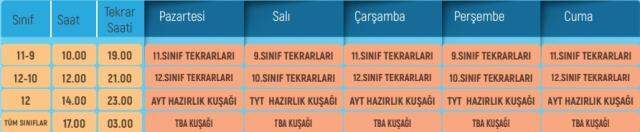 EBA Tv canlı izle! 26 Ocak Salı ders programı! EBA ilkokul, ortaokul, lise günlük ders programı ve yayın akışı! TRT Eba Tv giriş