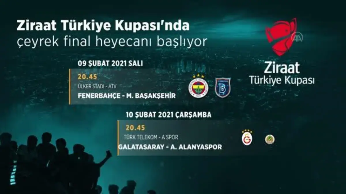 (VİDEO GRAFİK) - Ziraat Türkiye Kupası'nda çeyrek final heyecanı başlıyor