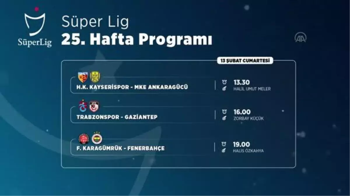 (VİDEO-GRAFİK) Süper Lig'de 25. haftanın programı
