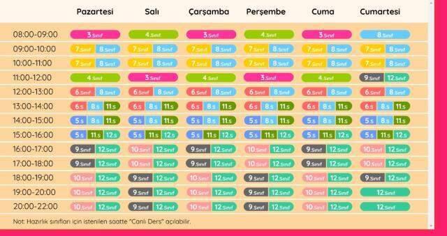 Canlı dersim var mı? EBA TV günlük – haftalık ders programı! Bugün canlı ders var mı?