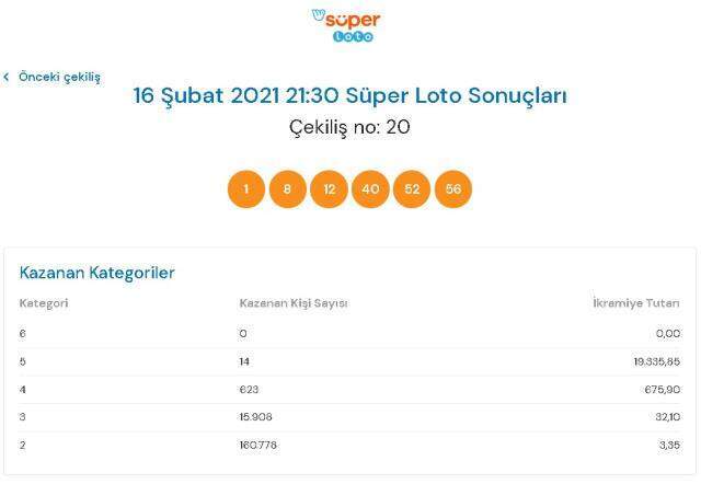Süper Loto sonuçları açıklandı! 16 Şubat Salı Süper Loto sonuçlarına nereden bakılır? Süper Loto çekiliş sorgulama ekranı!